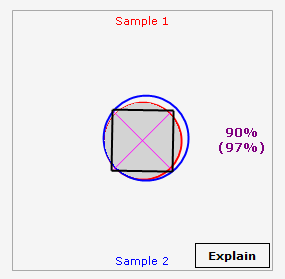 TickStream.CV Explorer Composite