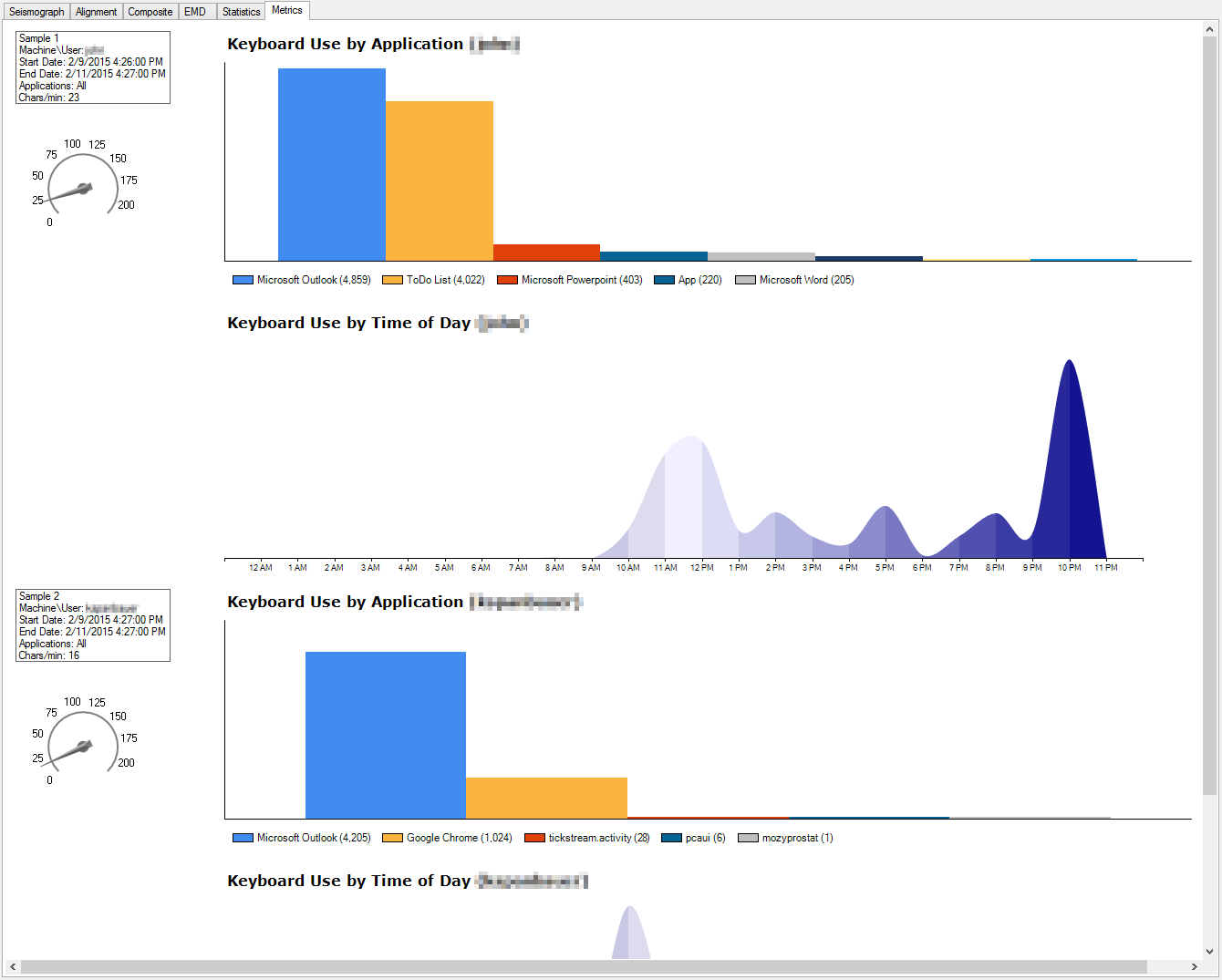 TickStream.CV Explorer Metrics