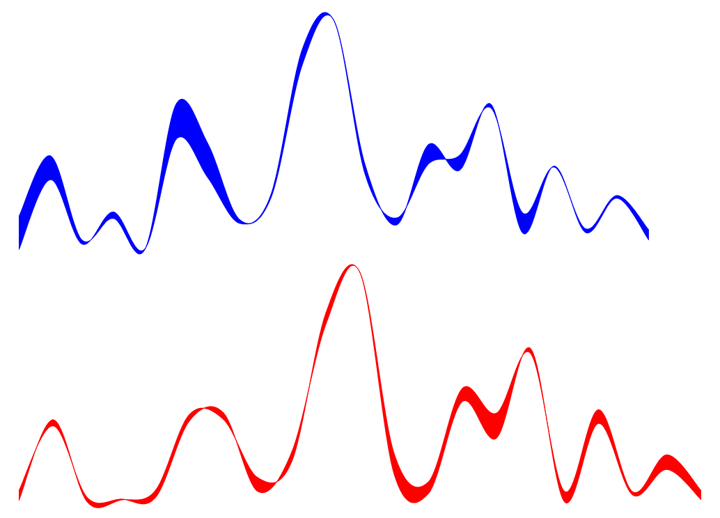 TickStream.CV Explorer Seismograph